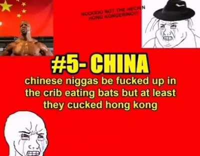 Asian rankings according to Twiiter