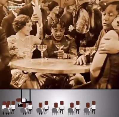 Ahead of its time. How they got the shot for &ldquo;Wings&rdquo; (1927).