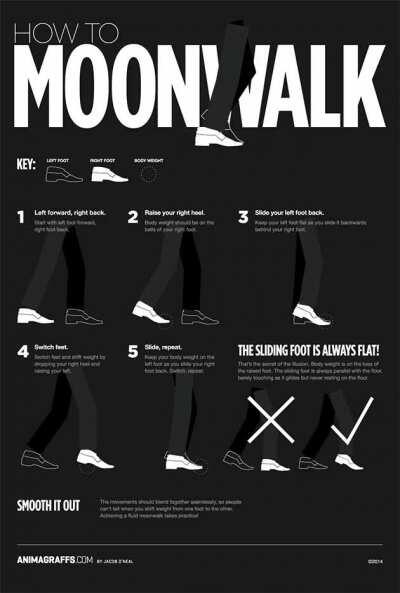 How to moon walk