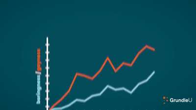 has anyone checked on PragerU in a while?