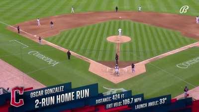 [Highlight] Oscar Gonzalez destroys his first SpongeBomb of the year in front of a packed crowd to give the Guardians the lead