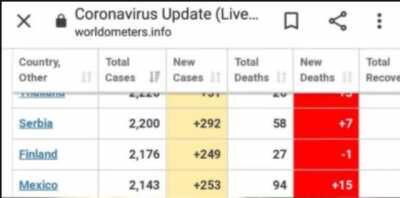 Why do people hate on Division Bell?