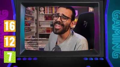 Il mio esordio sul reddit : Momento Gaming ... andava fatto