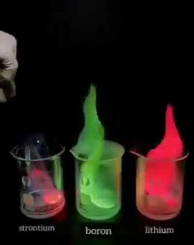 Colors from chemistry