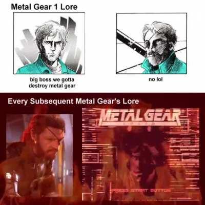 MGS LORE
