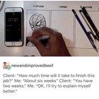 To follow-up on the Management post: Deadlines