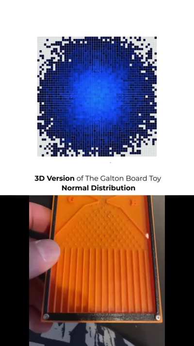 3D version of a Galton board