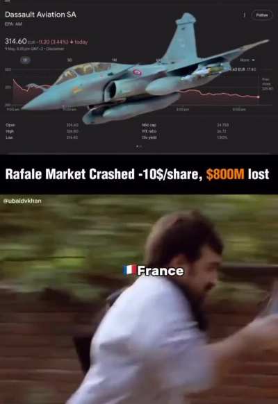 Seems like they should have bought some Fs instead