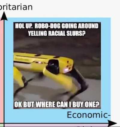 When Auth Right Runs MIT