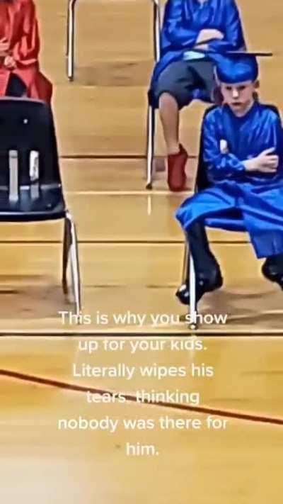 Proof that showing up matters