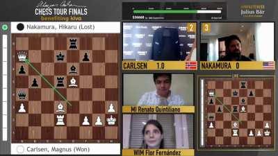 It runs in the Carlsen family, apparently (BTW, the version in English was censored)