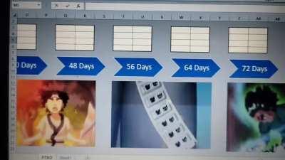 My Rock Lee inspirational worksheet ^^