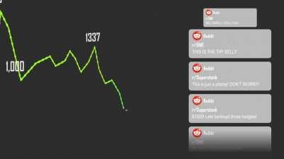Simulation of the MOASS. Prepare yourself.