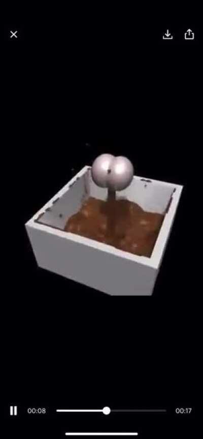 We have reached maximum levels of maturity.