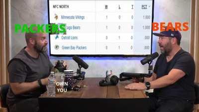 That sweet sweet week 1 Kool-Aid 🐻👇 FTP