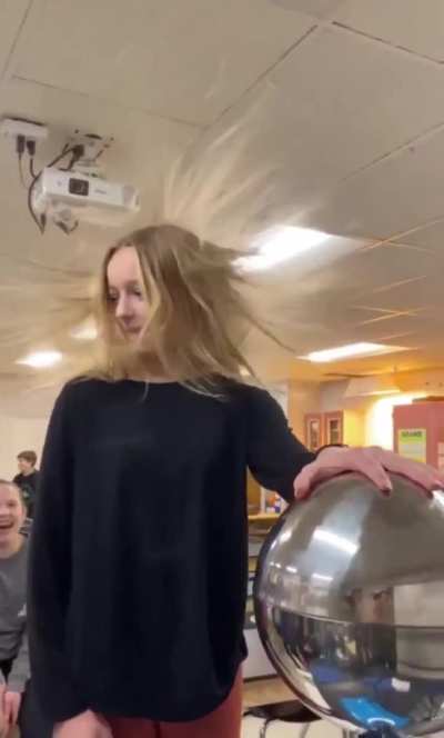 An illustration of static electricity