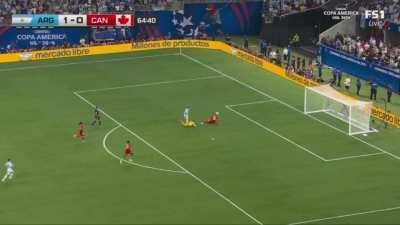 The Lukaku of Copa America