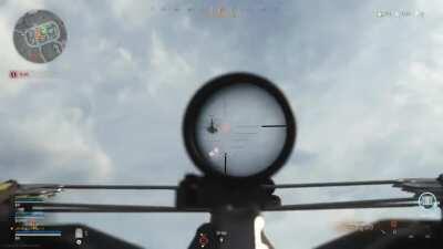 The power of self-belief and guesstimation!