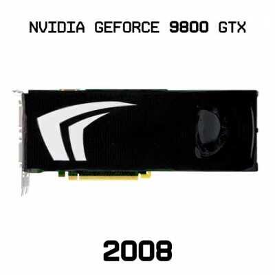 Evolution of Nvidia GPUs - 1995-2020