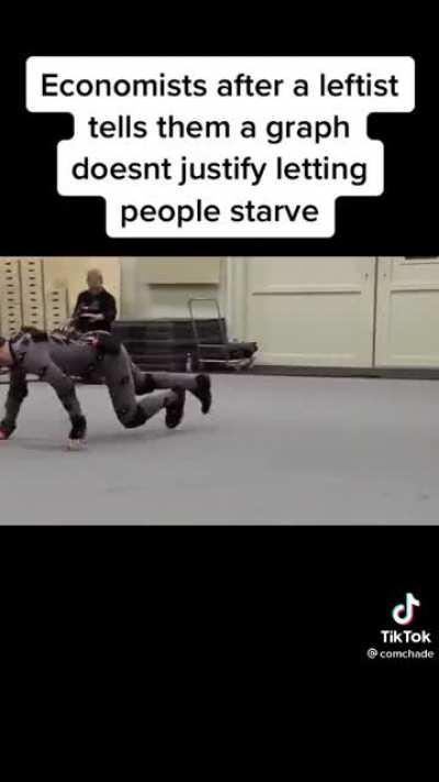 See “sanctions research”