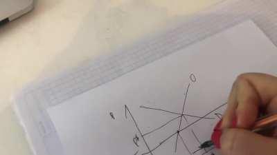 Acá le explican muy brevemente qué sucede cuando hay control de precios