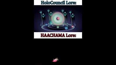 HoloCouncil vs HAACHAMA Lore