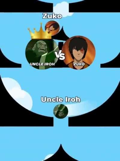 PLACE YOUR BETS WHO WILL WINN the GOON OFFF?????