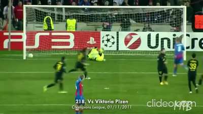 Goles que hizo Messi los 1 de Noviembre (5)