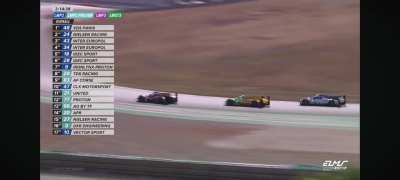 ELMS director learning from F1