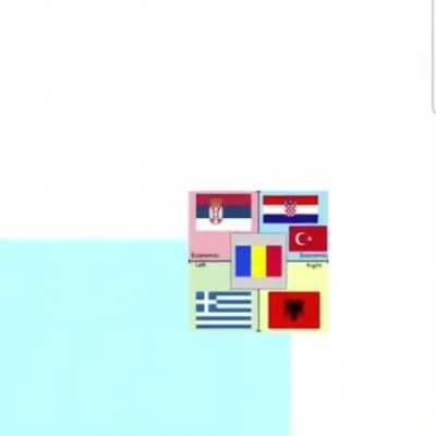 Least nationalist country in balkans