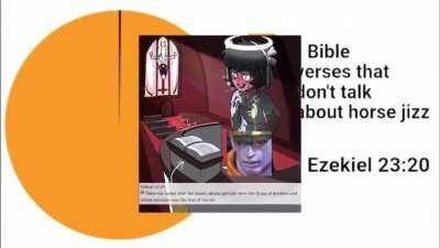 That One Part Of The Bible