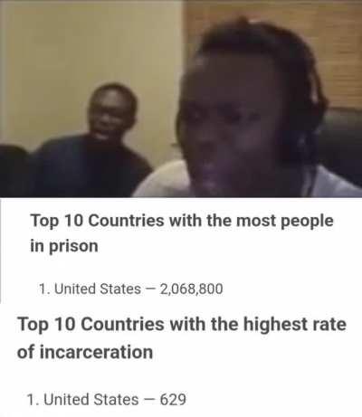 United States Legrule System 🇺🇸