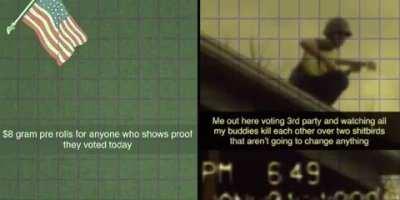 Libertarian Compass but it’s shit posted on SC stories about the election