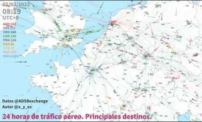 Air traffic over NW Europe, main destinations. 24 hours in 50 seconds. [OC]