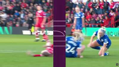 Wrexham [3] - 1 Cardiff City - Katie Barker hat-trick 83'