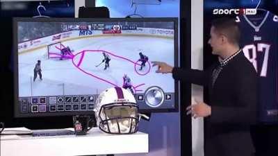 Si se está dando cuenta o k???