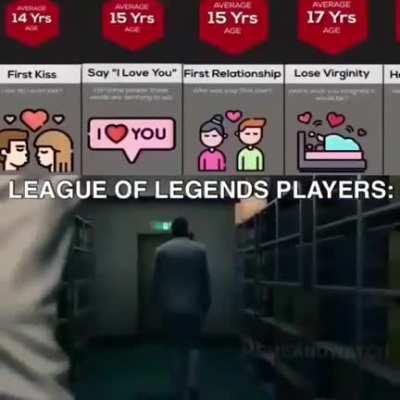 Factores señores😳