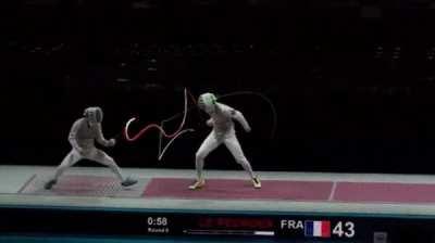 Visualizing Fencing.