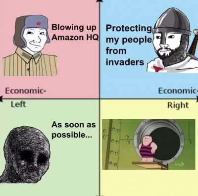 How does each quadrant want to die?