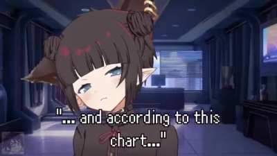 Musk will make it real in 2025. I believe him