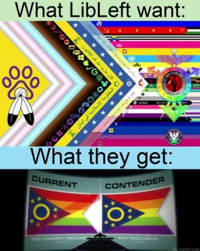 Wait, it’s all Ohio?