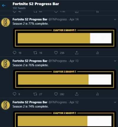 Scrolling through @FNProgress (on twitter) is a great way to visualize the season 2 progress/extensions added.