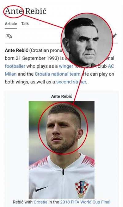 Average Croatian player