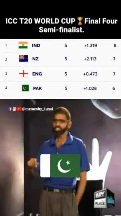 Taken from ig but its so accurate and this clip is from pakistan tv show.. lol