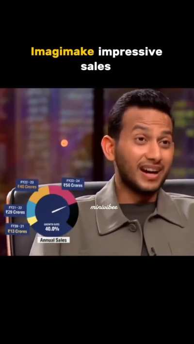 Sharks impress by the Imagimake Sales !!