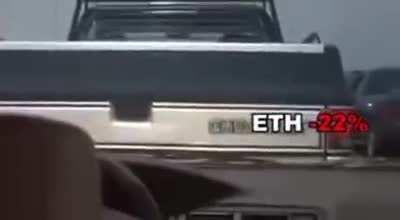 Professional Crypto Trader