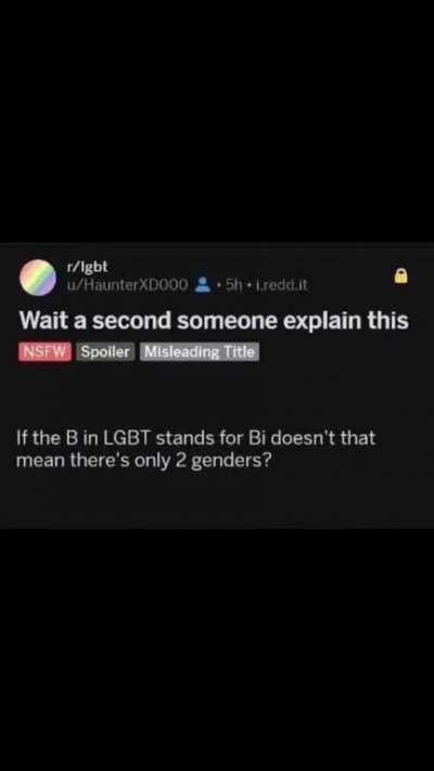 Tittle gya B ki gaand me