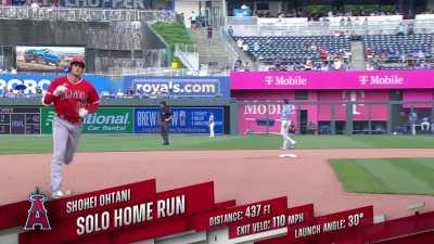 [Highlight] Ohtani hits league leading 23rd home run on the season!