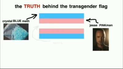 You must know the truth