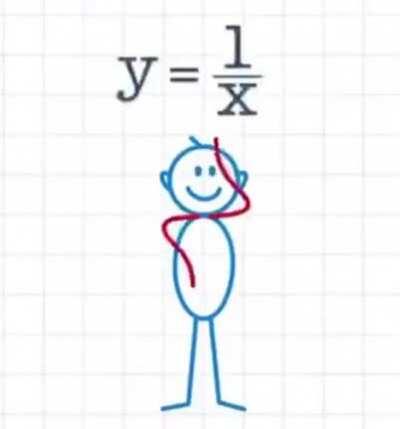 Oy benim guzularım ders mi çalışacakmış^ ^